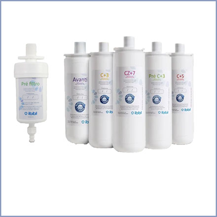 Filtros IBBL